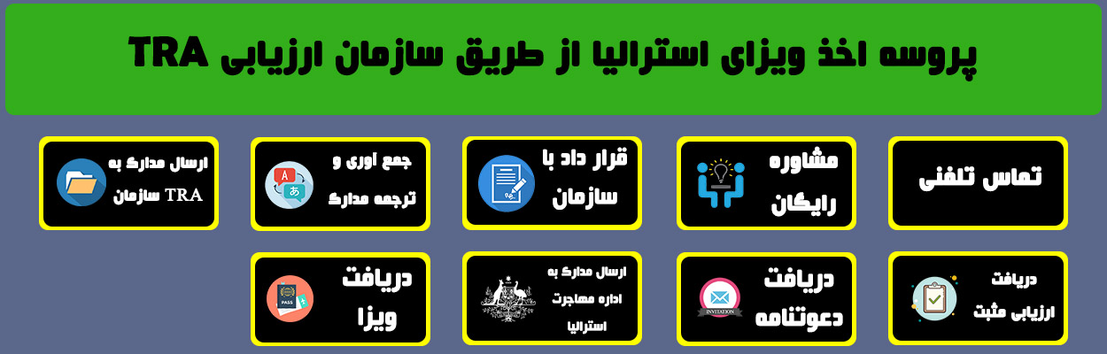 سازمان TRA استرالیا